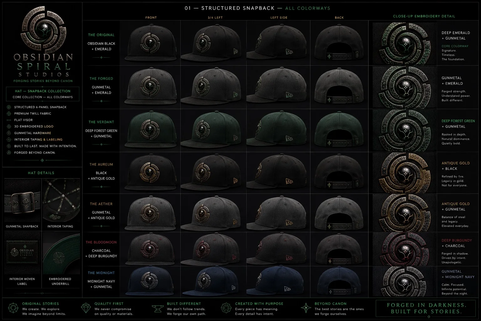 SPIRAL SNAPBACK