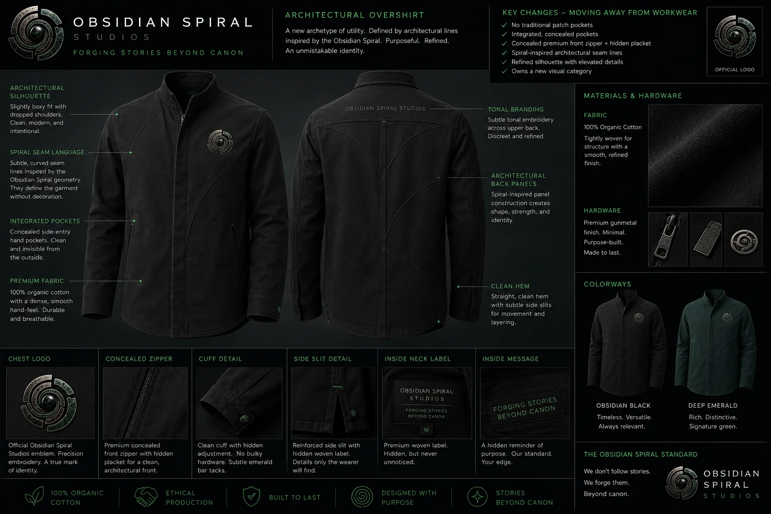 THE TRAVEL JACKET